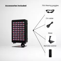 RED-ProPulse 300 mini panneau rouge et infrarouge | Medi-Lum