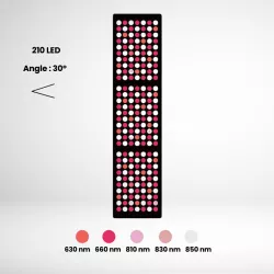 REDWAVE PROPULSE 1000 lampe rouge et infrarouge | Medi-Lum