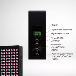 RED-ProPulse 300 mini panneau rouge et infrarouge | Medi-Lum
