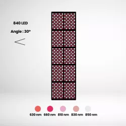 REDWAVE PROPULSE 3600 panneau rouge et infrarouge | Medi-Lum
