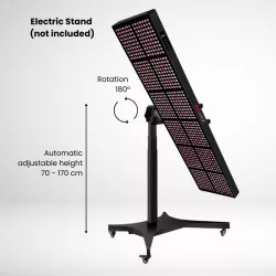 REDWAVE PROPULSE 3600 panneau rouge et infrarouge | Medi-Lum