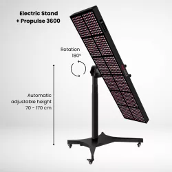 Stand électrique PROPULSE panneau corps entier| Medi-Lum