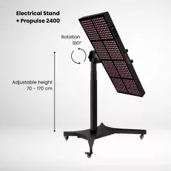 Stand électrique PROPULSE panneau corps entier| Medi-Lum