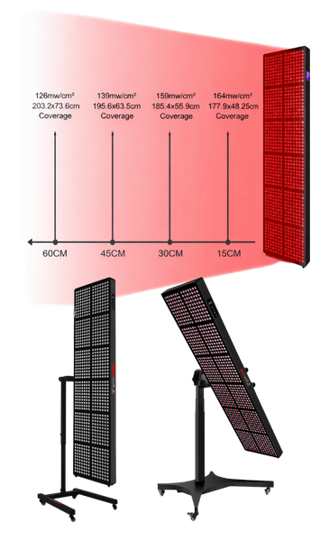 475_34178_propulse-3600-irradiance-bloc.png